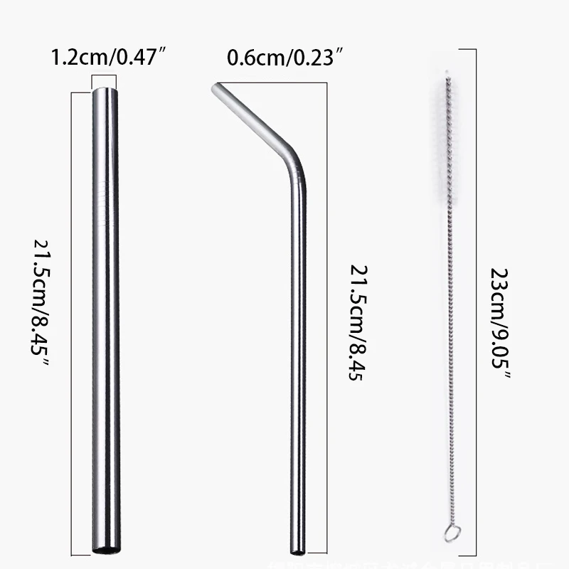 sku