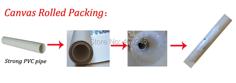 Canvas Painting packing