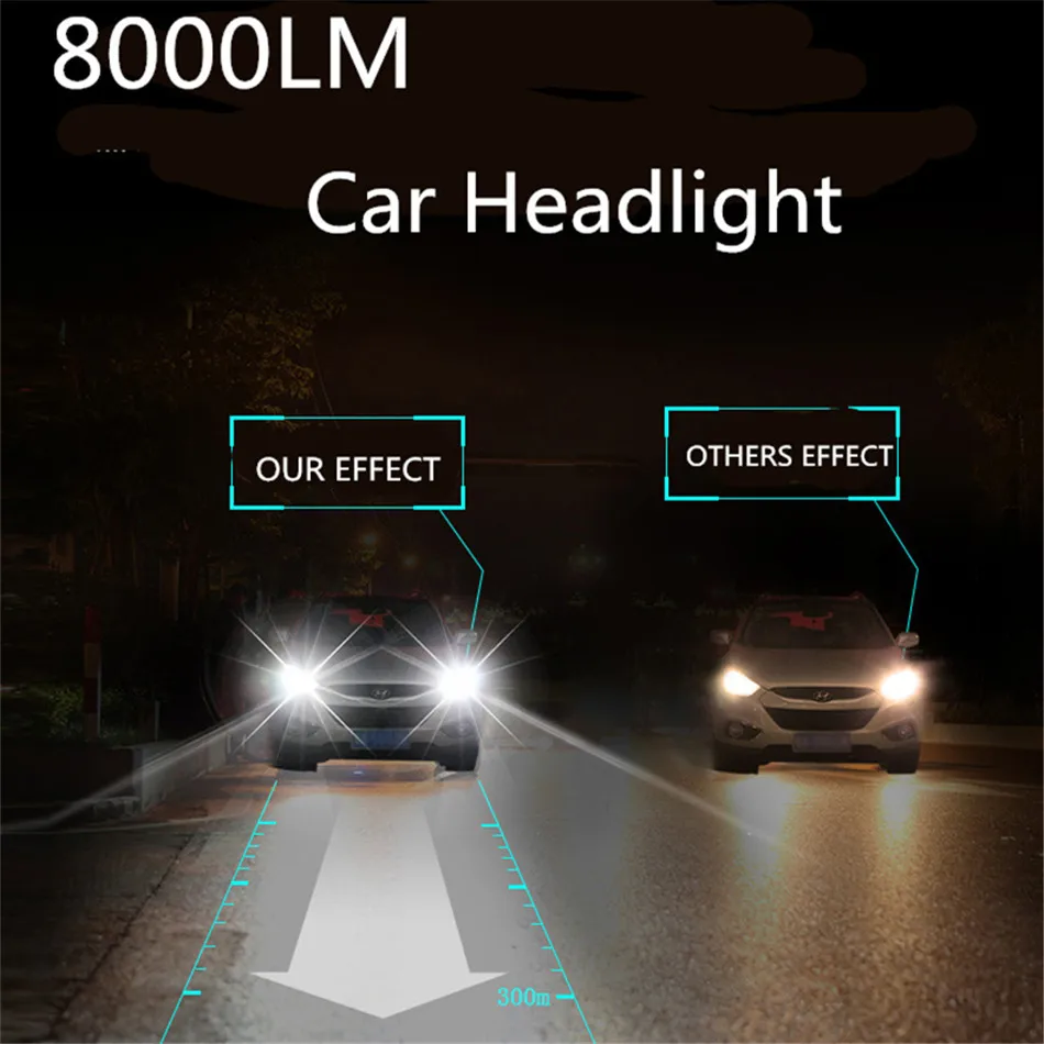 Как светят led лампы. 6000k 3800lm. Светодиодные линзы h4 optima. Светотеневая граница светодиодных фар. Headlight led k11 h11.