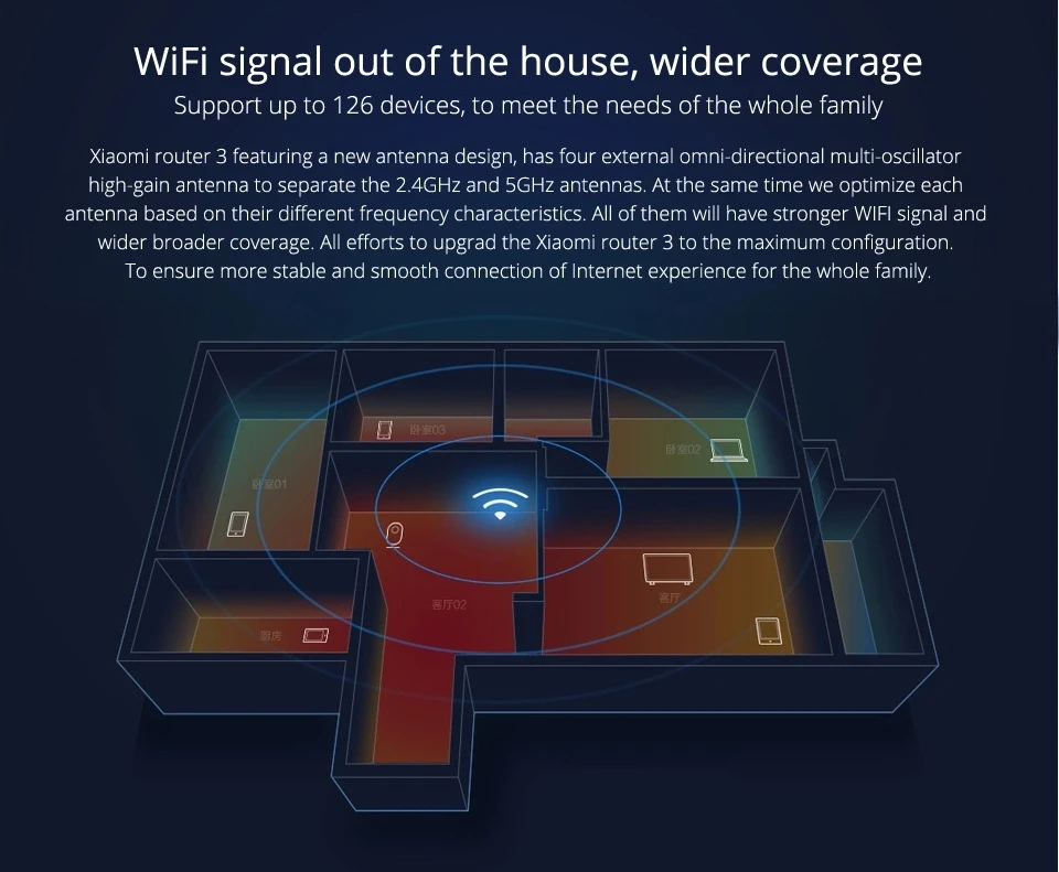 wifi signal repeater (13)