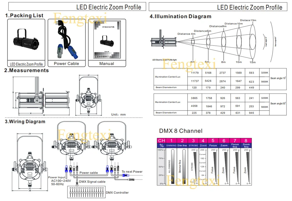 400w LED Profile White Light