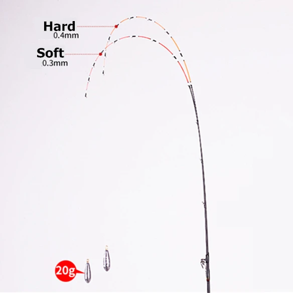 Fibra de Carbono Vara de Pesca Quente Micro Bestsellers Sólido Macio Ponta Chumbo Vara Telescópica 1.1 m 1.35 Viagem Isca Venda 17 macio ponta micro chumbo vara de pesca