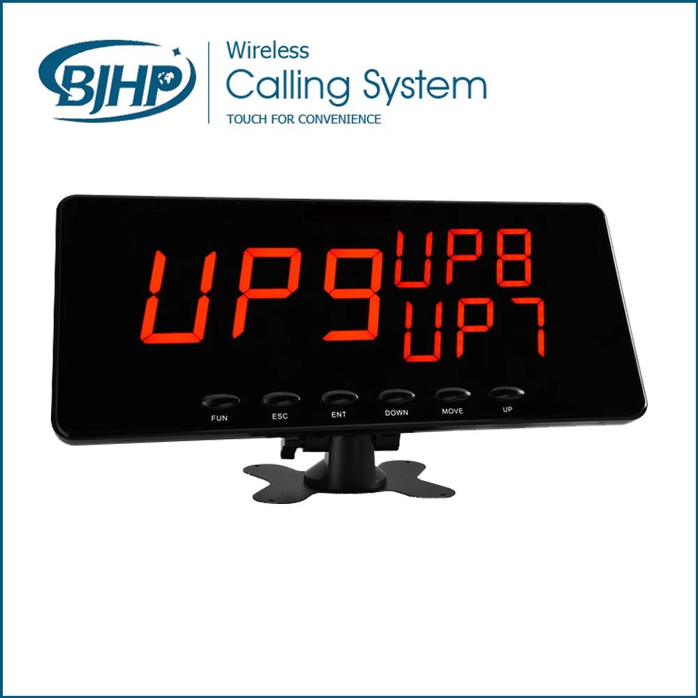 Clearance queue management system 2 Clearance queue management system 2