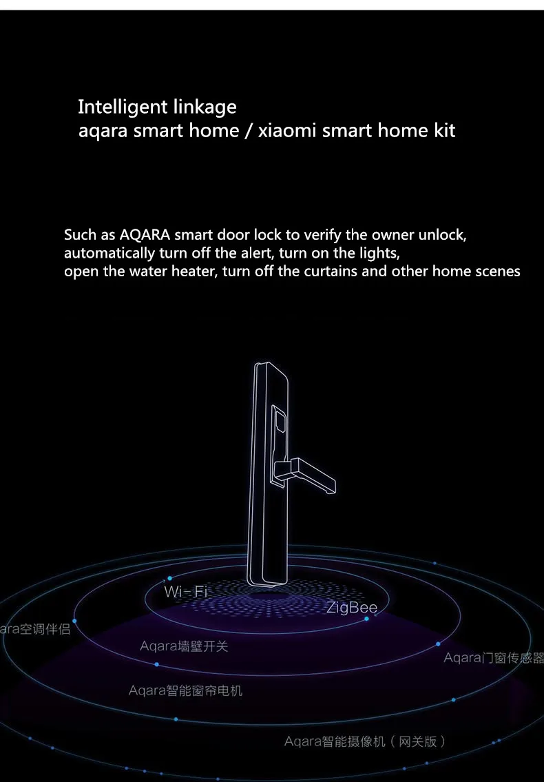 Умный дверной замок xiaomi mi jia aqara, цифровой сенсорный экран, без ключа, отпечаток пальца+ пароль, работа с приложением mi home, управление телефоном