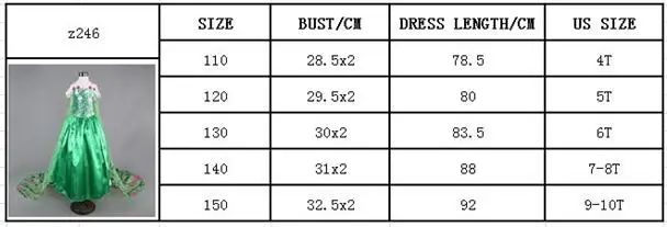 Платье Золушки и Эльзы для девочек; костюмы для детей; платья для костюмированной вечеринки; платье принцессы Анны; Детские праздничные платья; fantasia vestidos; 10 лет