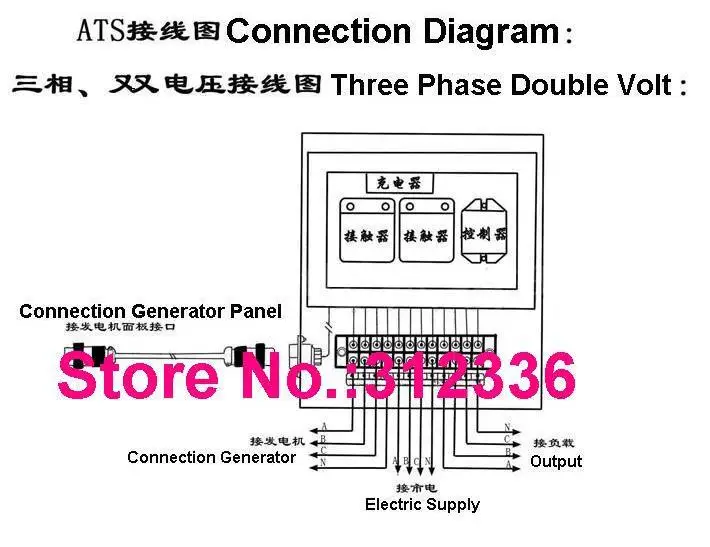 Быстрая 5 Pins 10kw ats Трехфазный 220 380 В управления дизель-генератор автоматический запуск системы автоматического запуска остановить Функция