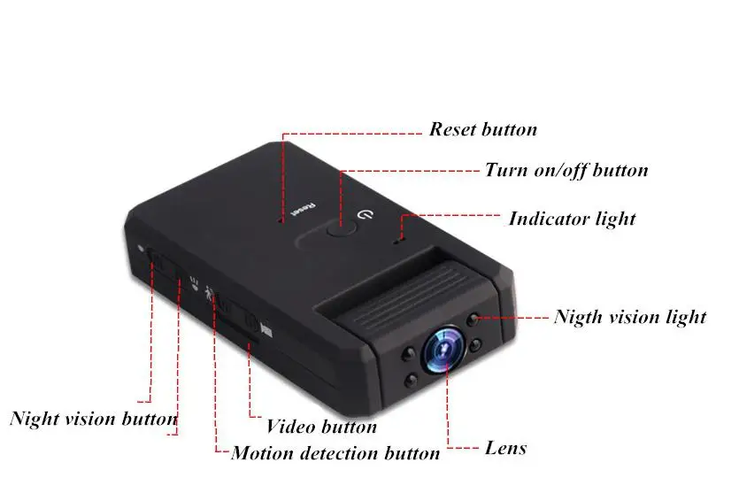 180 градусов вращающийся MD90 мини DV камера 1080P инфракрасного ночного видения Цифровая микро камера обнаружения движения мини видеокамера камера r15