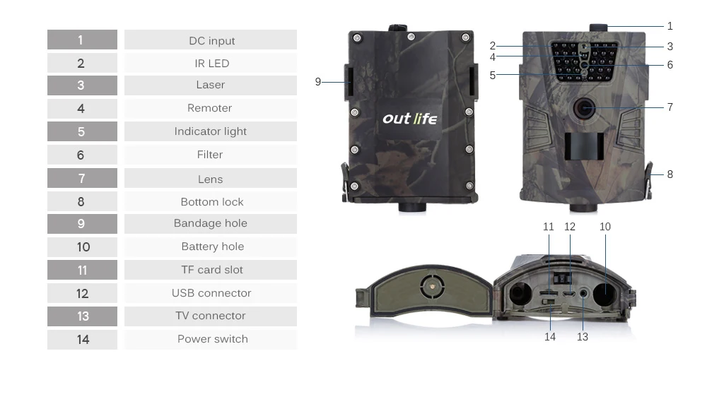 Outlife HT - 001 90 Sight Angle Trail Camera Outdoor Digital Trail Device