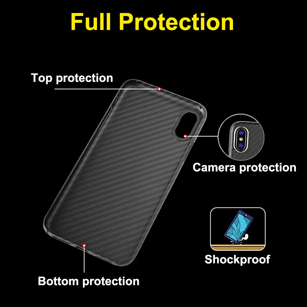 Slim Compatible Case for iPhone X Aramid Fiber [Real Body Armor Material] Case for iPhone XS XR XSMAX Cover Carbon Fiber Pattern iphone 11 Pro Max  silicone case