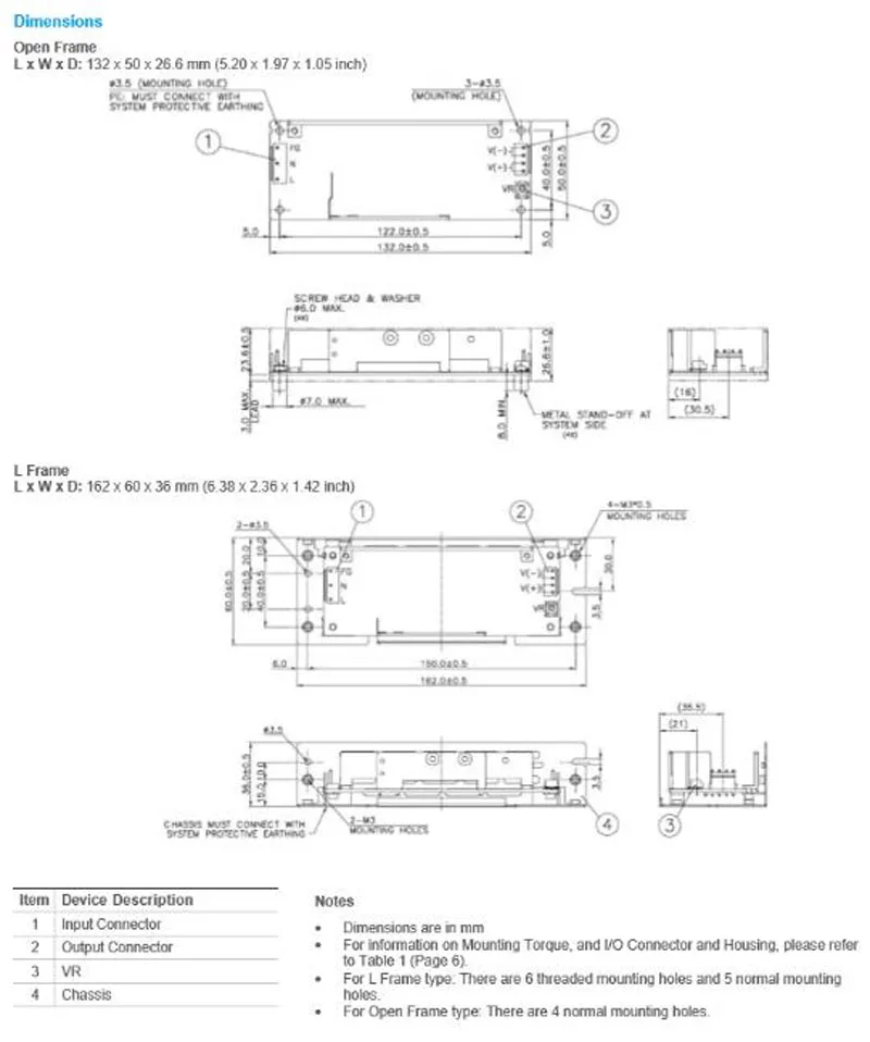 PJ-48V50W оригинальная промышленная связь силовые модули AC-DC преобразователи 85-264Vac вход 48Vdc 1.10A выход для DELTA