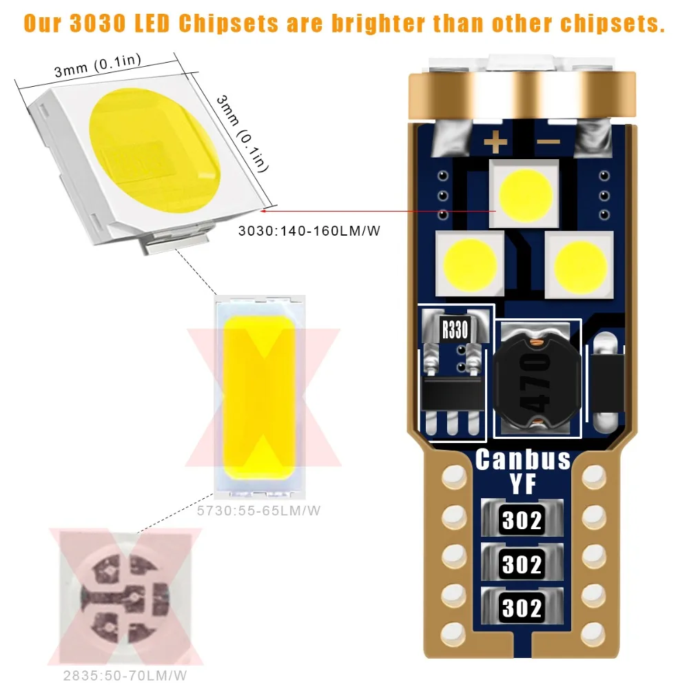 10Pcs T10 3030 9SMD LED Light Bulb Super Bright Turn Side License Plate Light Lamp Bulb car Parking signal light car styling 10Pcs T10 3030 9SMD LED Light Bulb Super Bright Turn Side License Plate Light Lamp Bulb car Parking signal light car styling