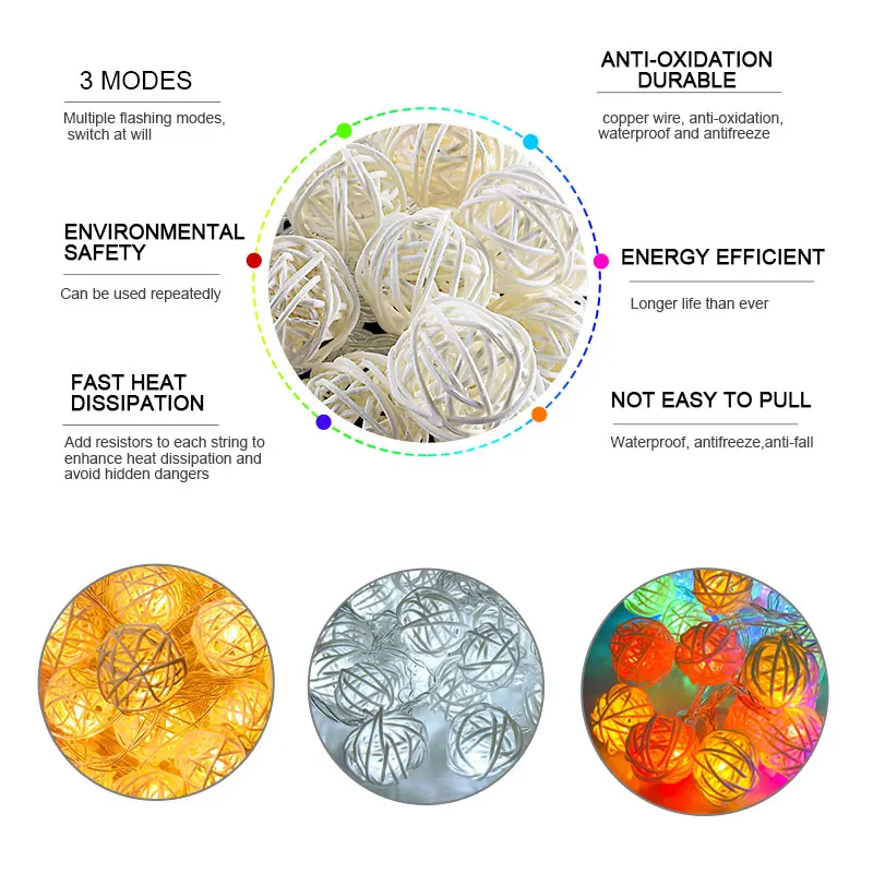 С питанием от аккумуляторной батареи AAA светодиодный свет струны ротанга шар многоцветный RGB Новогоднее Рождественское украшение для вечеринки ночные светильники