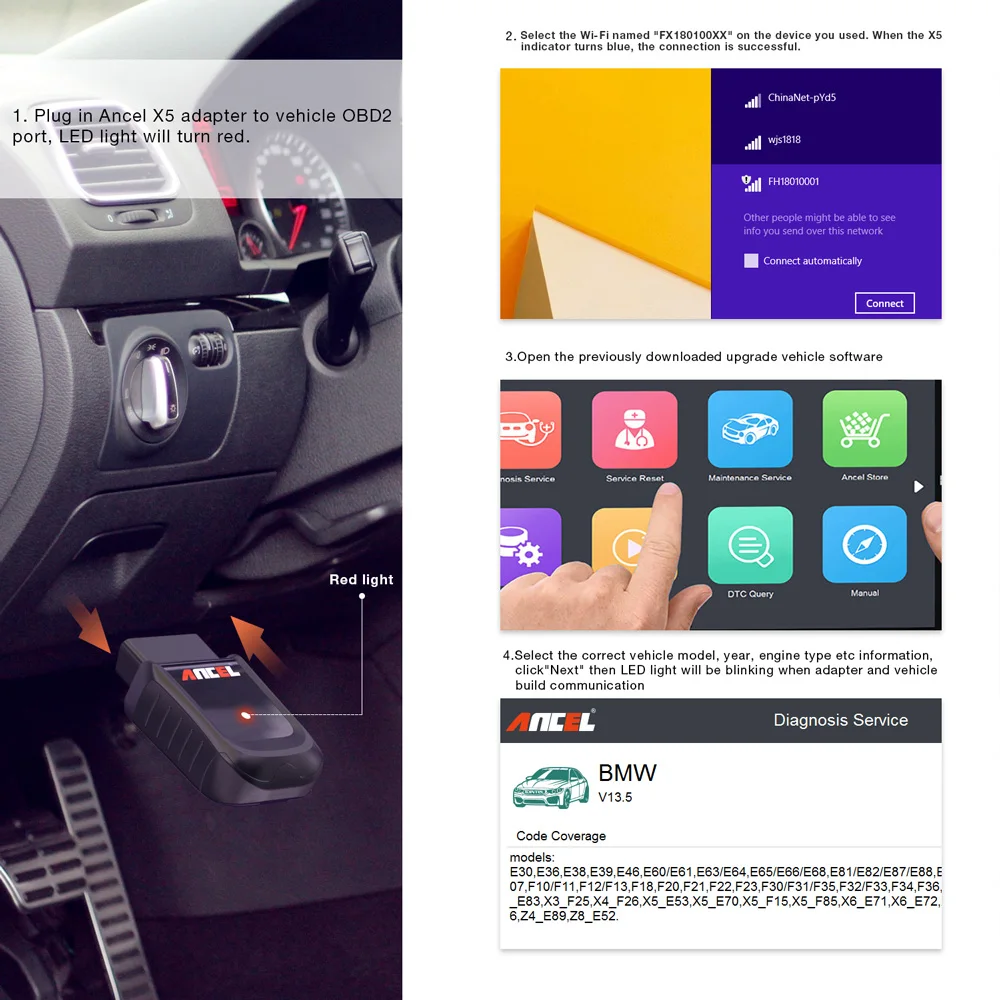 Ancel X5 Plus OBD2 WiFi Автомобильный сканер в португальский полный системы