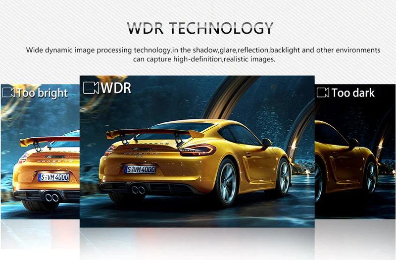 WDR