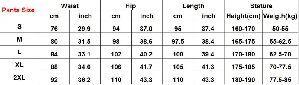 Размер брюк детских 60-128. Размер 134 это какой размер одежды. Размер 134 это какой размер одежды. Размеры одежды таблицы для детей по росту 158-164. Размер куртки 122-128.