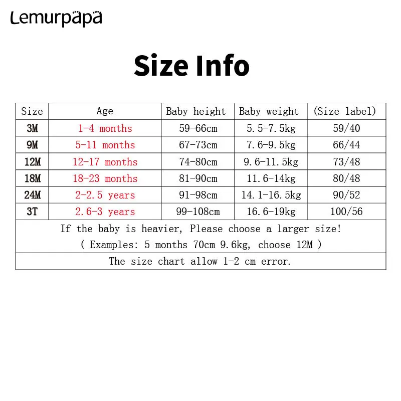 Snorlax Onesie Baby Romper Infant Cute Clothes 0-2 Y New Born Boy Girl Klgurumis Cartoon Funny Costume Pajama Soft Warm Outfit Snorlax Onesie Baby Romper Infant Cute Clothes 0-2 Y New Born Boy Girl Klgurumis Cartoon Funny Costume Pajama Soft Warm Outfit