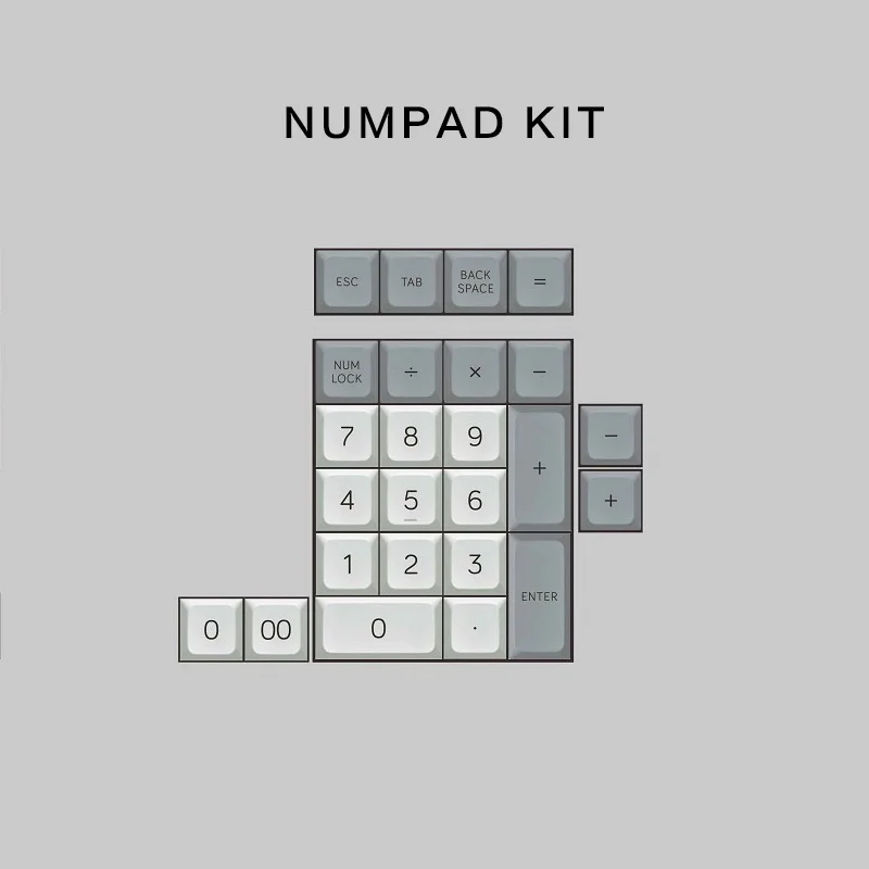 [BFCM] набор ключей MDA BIG BONE - Цвет: NUMPAD KIT