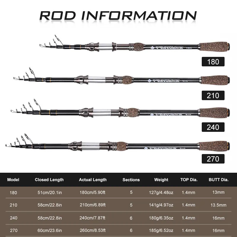 الكربون إغراء 1.8 M-2.4 M تلسكوبي الصيد رود معالجة خفيفة السفر الصب الغزل الألومنيوم روك المحمولة الصيد قضيب