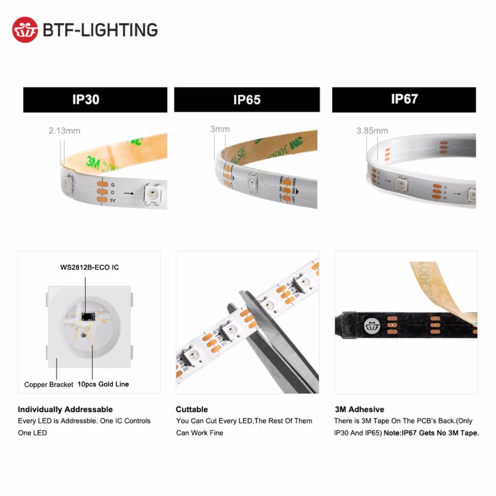 1 м/2 м/5 м WS2812B эко 30/60/100/144 пикселей/светодиодов/m ТВ цветных(RGB) светодиодных лент светильник WS2812 IC индивидуально адресуемых черный/белый печатных плат DC5V