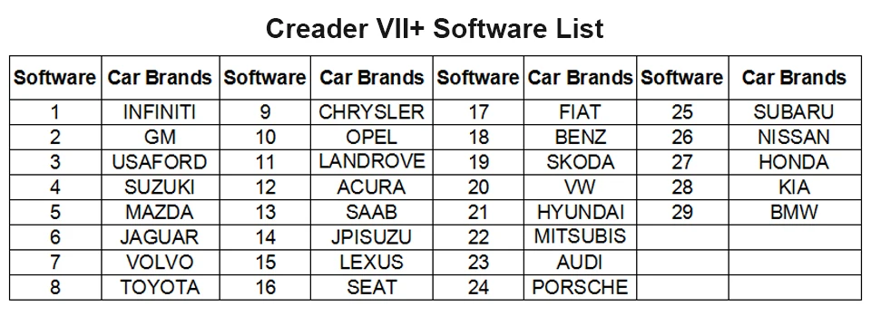 Creader-VII+