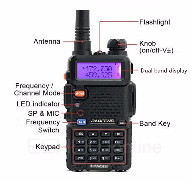 Радио УКВ 136-174 МГц 400-480 МГц FM радиостанция 15 км 8 Вт рация uv5r baofeng UV-5R 8 Вт с двухдиапазонным радио Cb