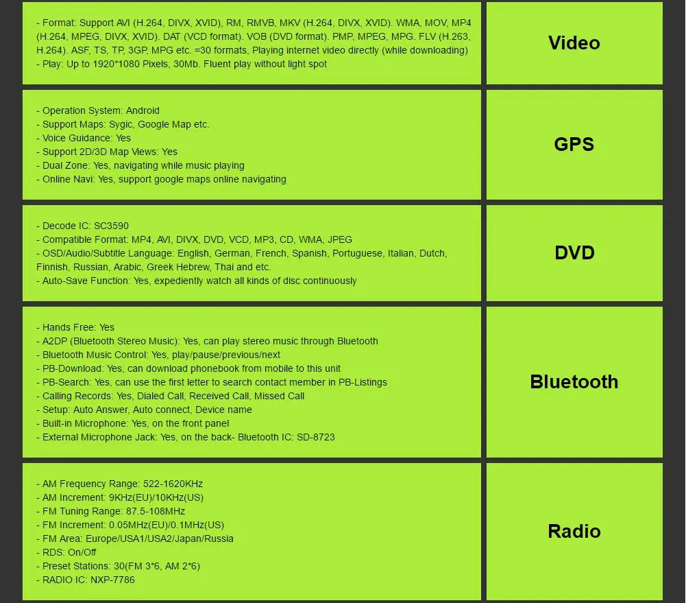 Clearance Ossuret Android 2 Din Auto Radio Car DVD GPS Head unit for Mercedes Benz B200 A B Class W169 W245 Viano Vito W639 Sprinter W906 33 Clearance Ossuret Android 2 Din Auto Radio Car DVD GPS Head unit for Mercedes Benz B200 A B Class W169 W245 Viano Vito W639 Sprinter W906 33