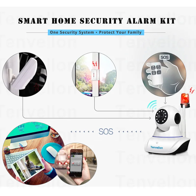 Sistemas de alarma de seguridad WIFI cámara IP sistema de seguridad cámara de vigilancia de vídeo inalámbrico casa sistema de alarma con Sensor de alarma