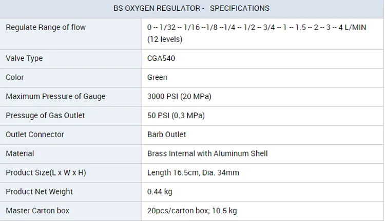 0-4 Lpm Adjustable Oxygen Pressure Flow Regulator for Ozone Therapy Machines CGA540 CGA870 Bullnose