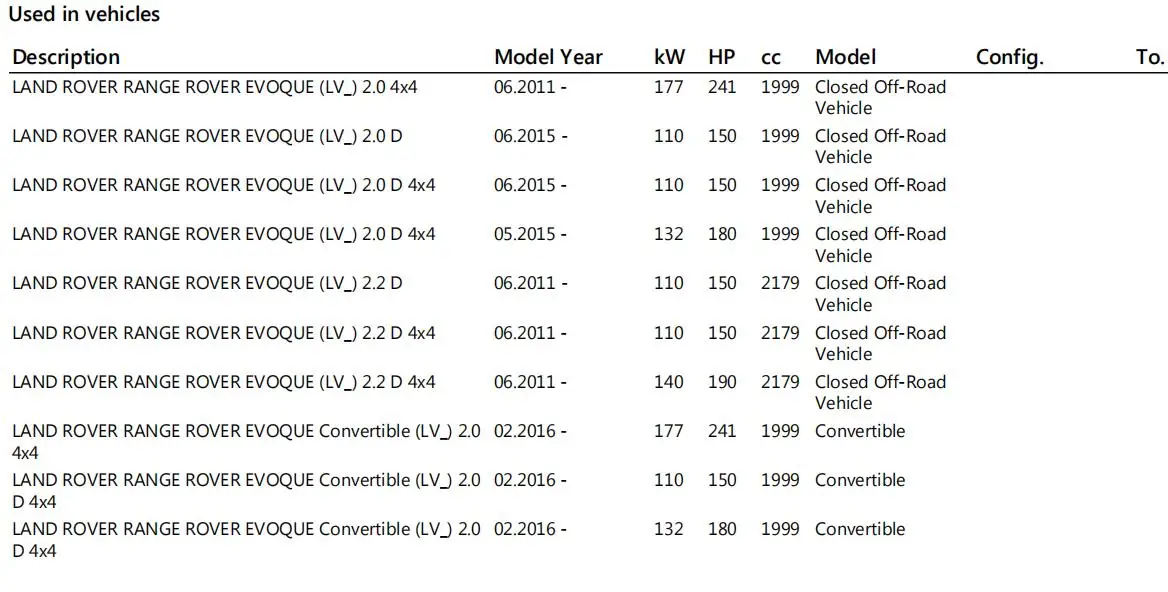 Задний антиблокировочный тормозной ABS Датчик скорости колеса для LAND ROVER RANGE ROVER EVOQUE 2,0 2,2 2011- LR024203 LR024208