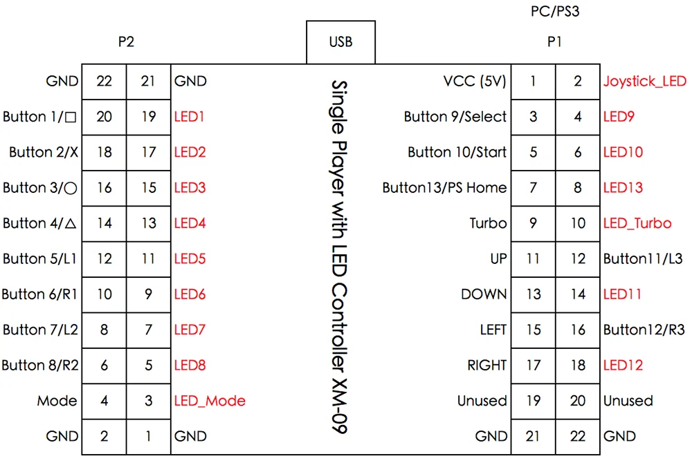 Xinmotek XM-09 LED 1 Player Arcade Game Controller / Support PS3 PC Raspberry Pi  SOCD / Joystick Game Machine Accessories
