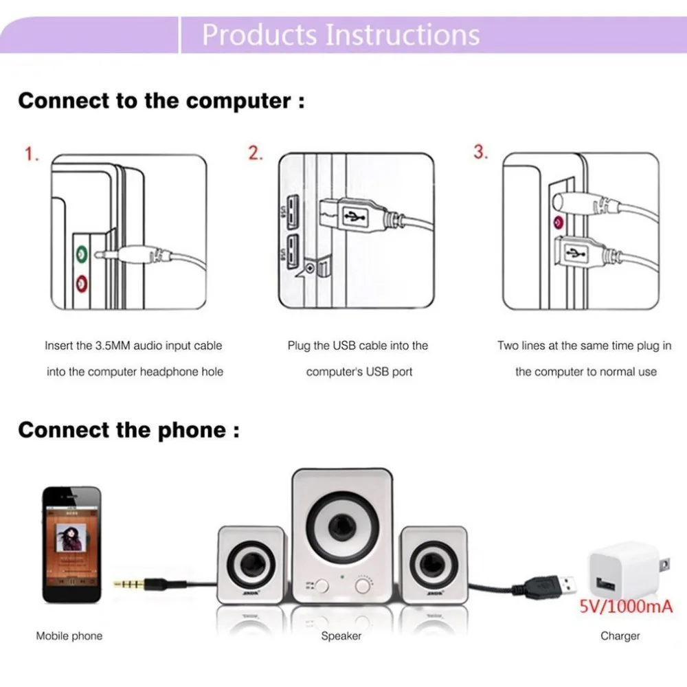 SADA D-200A Mini Portable Bass Diaphragm Stereo Desktop PC Laptop Mobile Phone Speaker 3.5mm Audio Jack for Gift