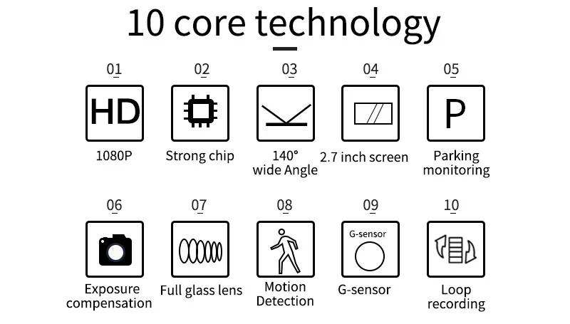2 dash cam 1080p