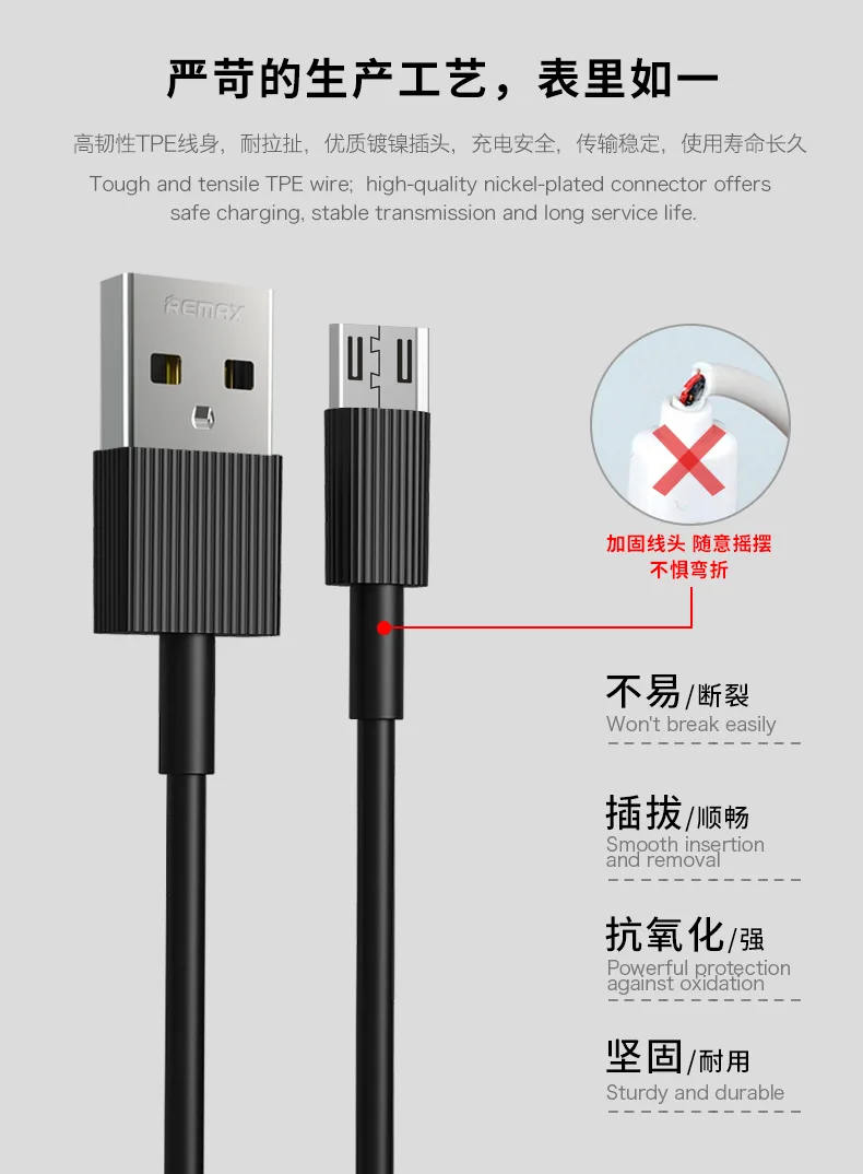 Remax 1 м USB iOS type-C mirco кабель для быстрой зарядки для iPhone xiaomi зарядное устройство LG кабель L mirco usb Мобильный кабель передачи данных телефона