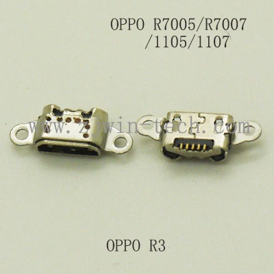 OPPO R3