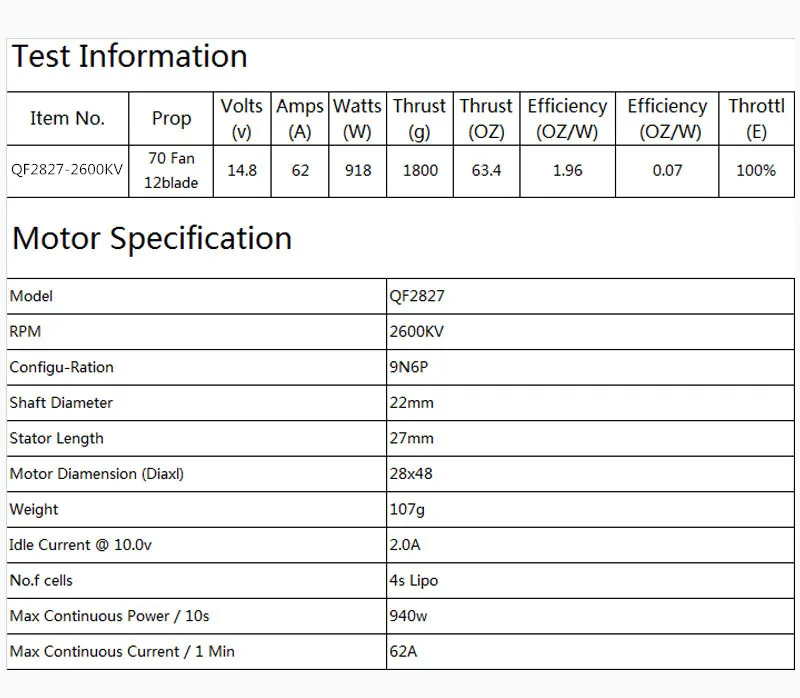 Frete grátis qx motor 70mm ventilador canalizado