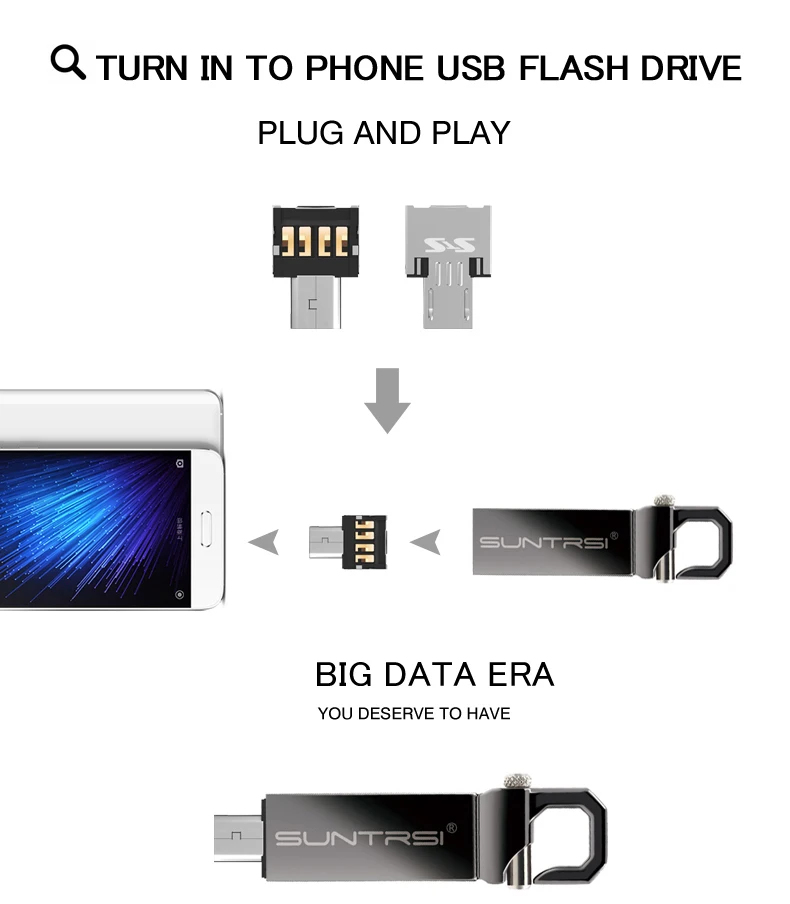 Металлический USB флеш-накопитель Suntrsi, 64 ГБ, флеш-накопитель из нержавеющей стали, водонепроницаемый высокоскоростной флеш-накопитель, 4 ГБ, 8 ГБ, 16 ГБ, 32 ГБ, USB флеш-накопитель