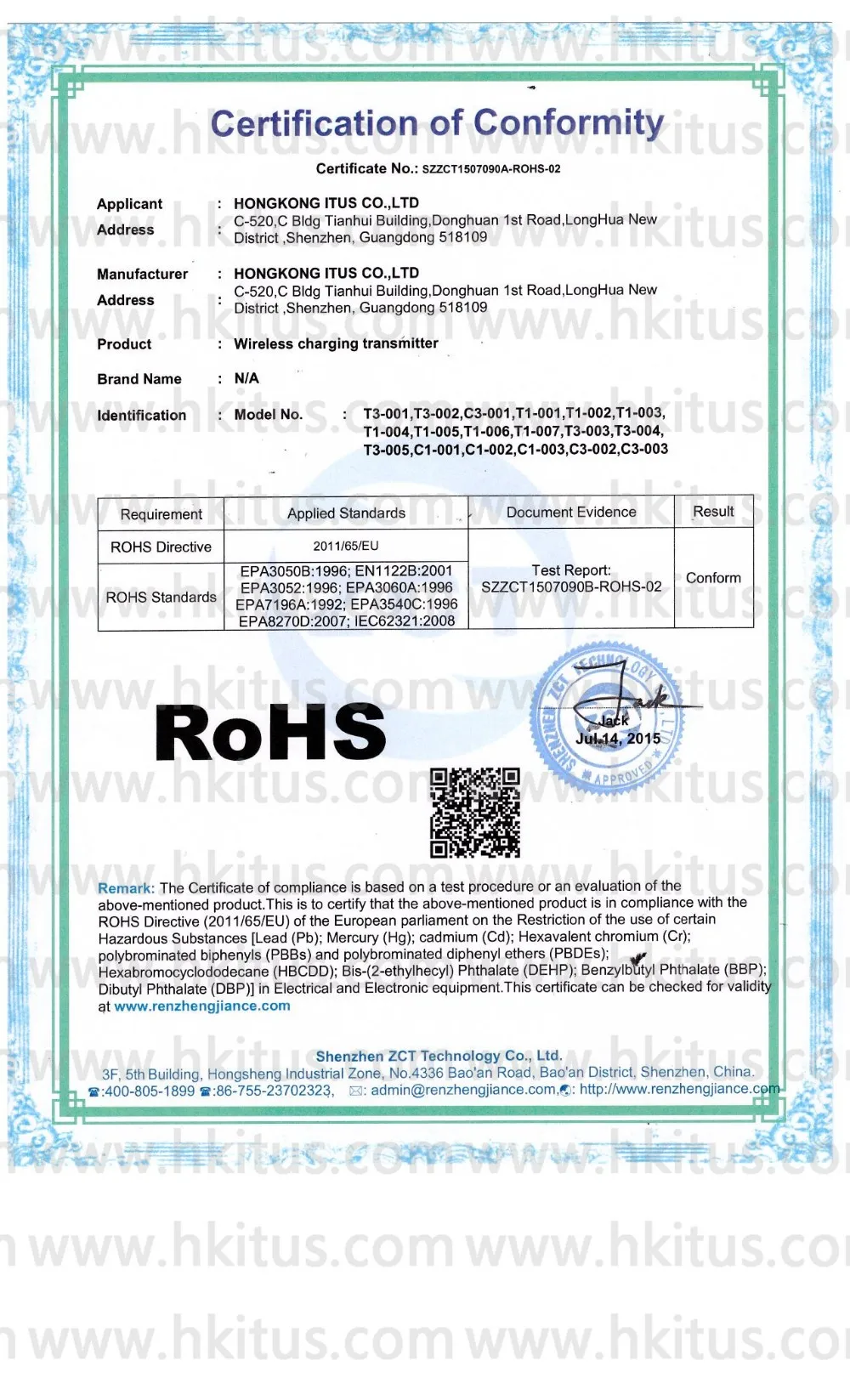 RoHS