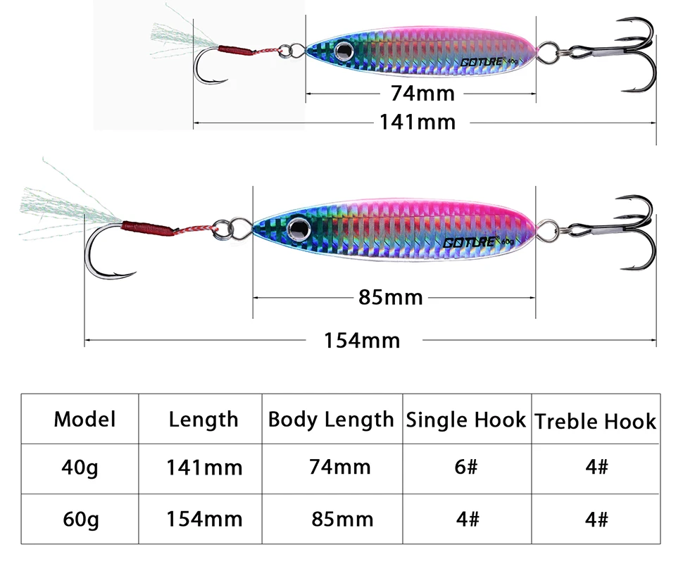 Goture 40 г 60 г металлическая ложка наживка воблер вертикальные свинцовые Джиги искусственные приманки с помощью крючка для морской бас приманки для рыбалки