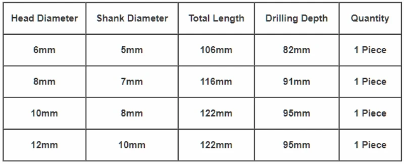 6-12mm--