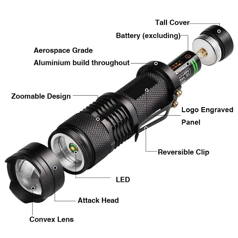 Zk20 дропшиппинг Светодиодный УФ-вспышка светильник фонарь светильник ультрафиолетовый светильник черный светильник УФ-лампа AA батарея для проверки маркера