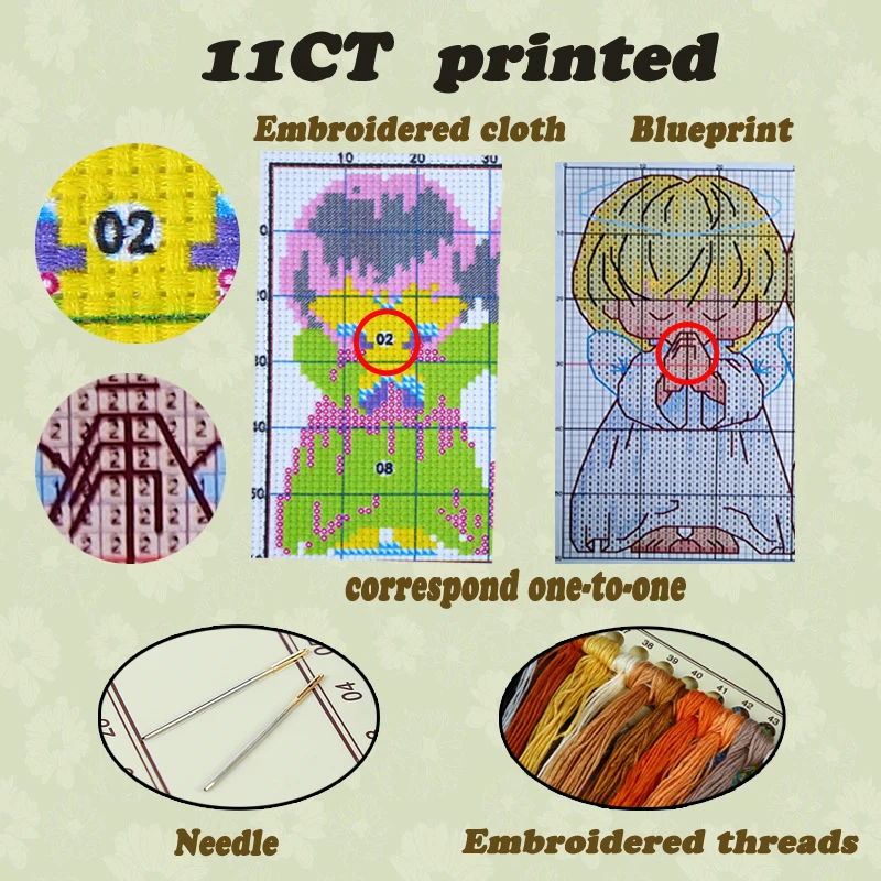 Мини мишка DMC DIY 11CT 14CT Счетный набор вышивки крестиком для рукоделия вязальные