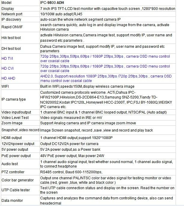 Lpsecurity IPS сенсорный экран CVBS AHD HDCVI TVI SDI IP/аналоговые камеры видеонаблюдения Тестер монитор с выходом HDMI