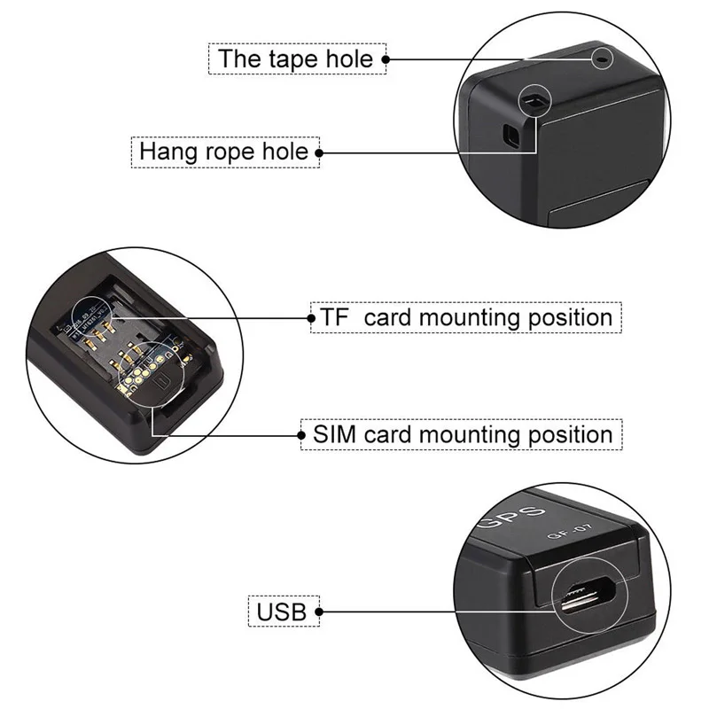 GPS локатор для отслеживания в режиме реального времени GSM GPRS устройство трекер