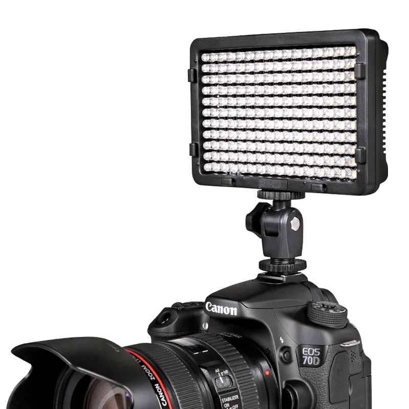 Camera led