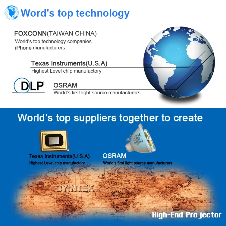 bd508wprldtechs