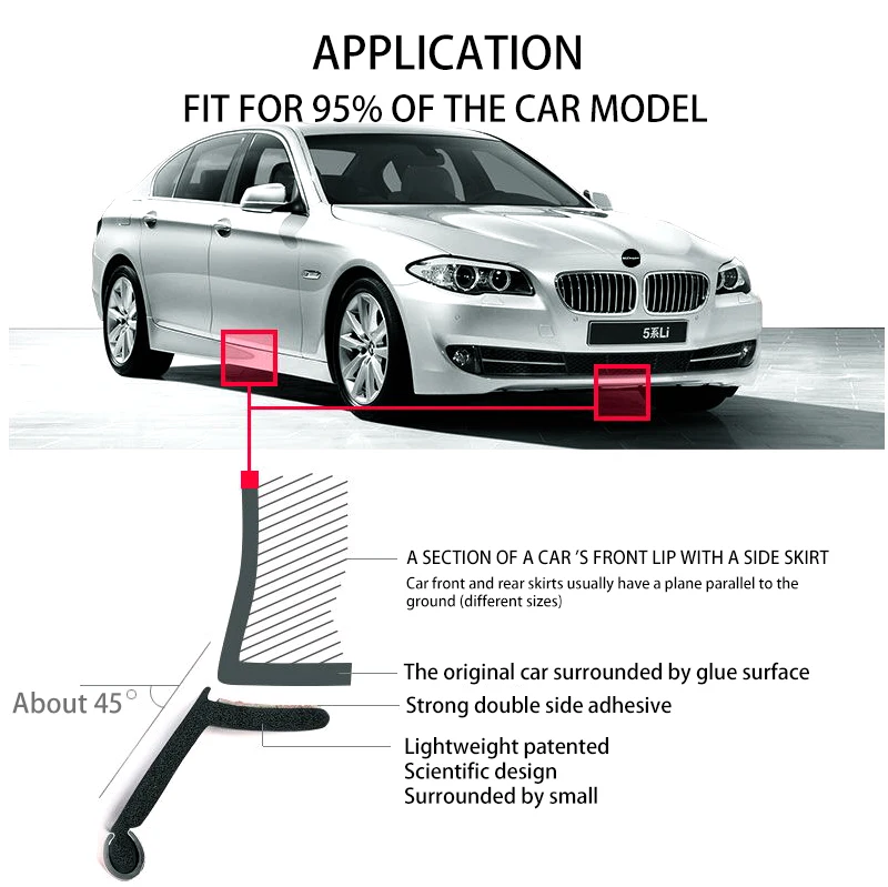 2-5M-lot-Car-Styling-TPVC-Rubber-Skirt-Carbon-Fiber-Plating-Anti-scratch-Front-Lip-Bumper-jpg_