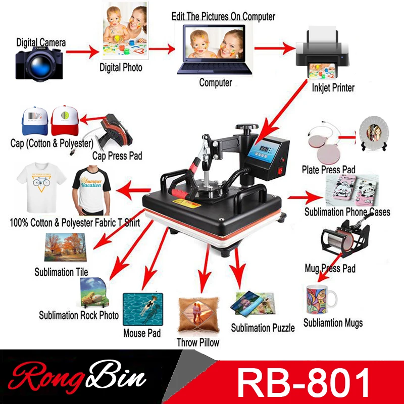 Дешевый 8 в 1 комбинированный термопресс машина сублимационный принтер 2D Теплопередача машина для футболок кружка тарелка Кепка чехол для телефона