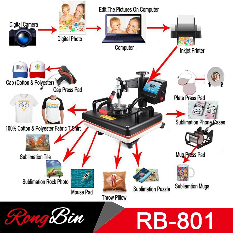 Baratos Barato 8 en 1 Combo máquina de prensa de calor sublimación impresora 2D máquina de transferencia de calor para camisetas taza placa tapa teléfono