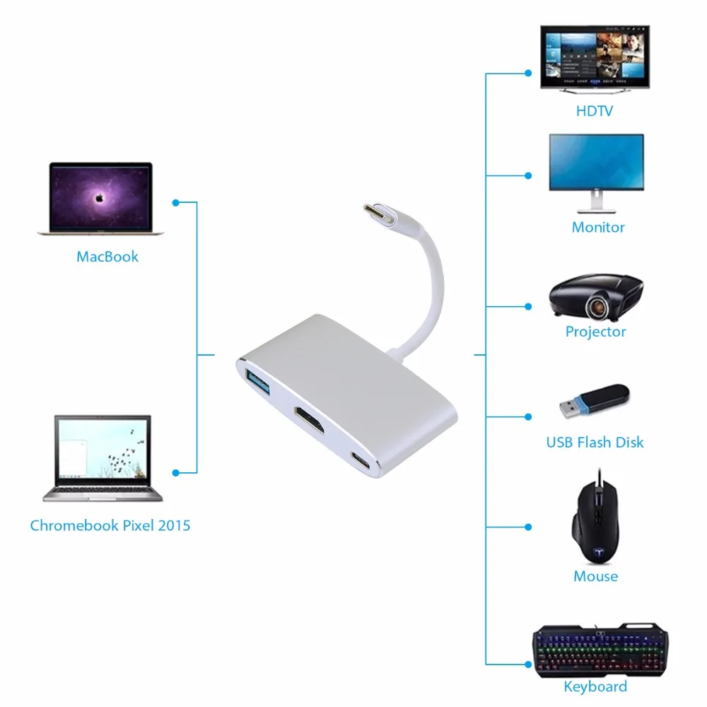 JZYuan USB C 3 1 к HDMI 4K цифровой AV многопортовый адаптер 0 type PD концентратор конвертер