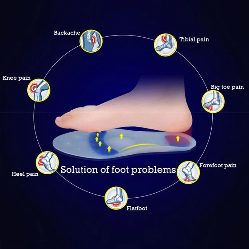 100-Medical-Silicone-Shoe-Insoles-for-Men-Women-Heel-Cushion-Invisibility-Pain-Relief-Foot-Insoles-Support